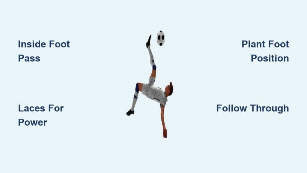 How to Kick a Soccer Ball: Beginner’s Guide